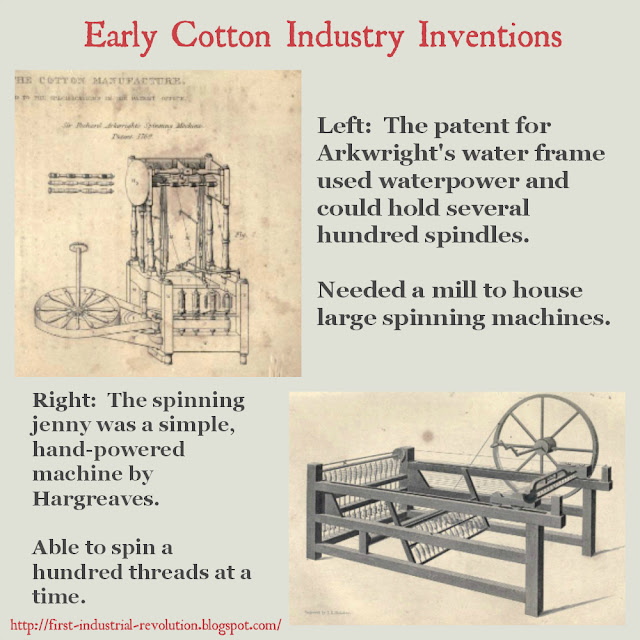 Picture Hargreaves and Arkwright’s spinning machines. (1 p. 689) (6 p. 152, 158)