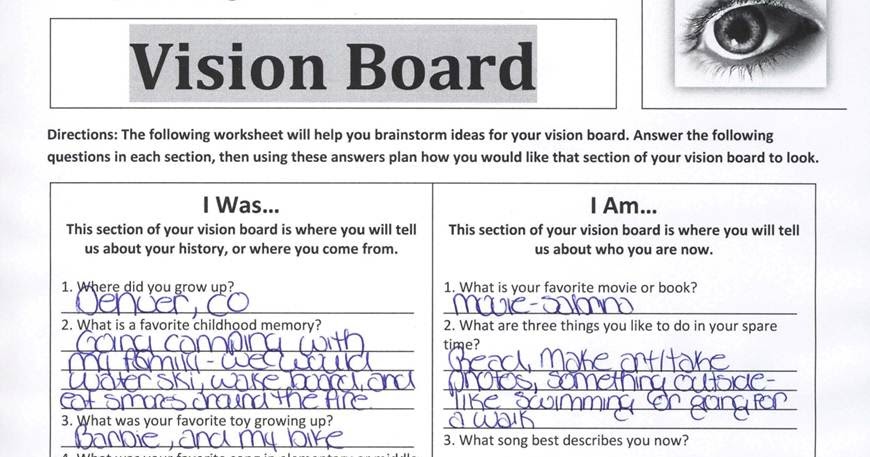 What is a vision board image