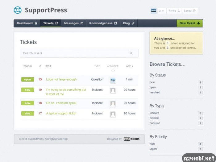 SupportPress v1.0.34 incl PSD for WordPress