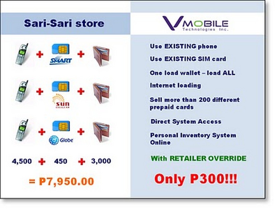 sari sari store computerized sales and inventory system sari sari store computerized sales and inventory system