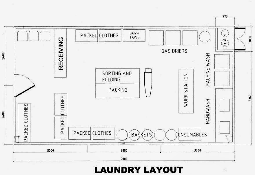 Layout Of Laundry Shop | pillboxusa be at home with aluform pre fabricated homes Layout Of Laundry Shop | pillboxusa be at home with aluform pre fabricated homes