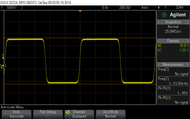 Above — Square wave output of Figure 1b Above — Square wave output of Figure 1b
