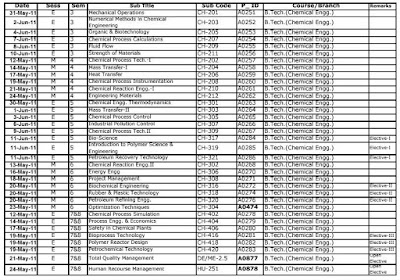 Ptu dmc download picture