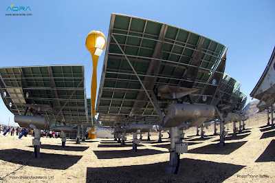 Aora Solar Ltd