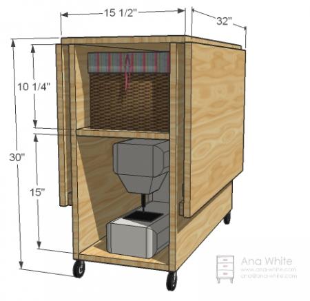 ZONA DE MANUALIDADES: Mueble para maquina de coser