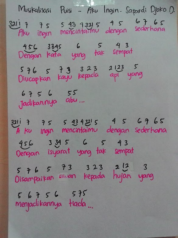 Not Angka Pianika Musikalisasi Puisi Hujan Bulan Juni