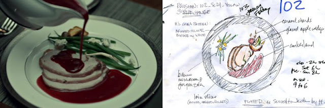 Yonomeaburro: La cocina de Hannibal, los platos de la serie