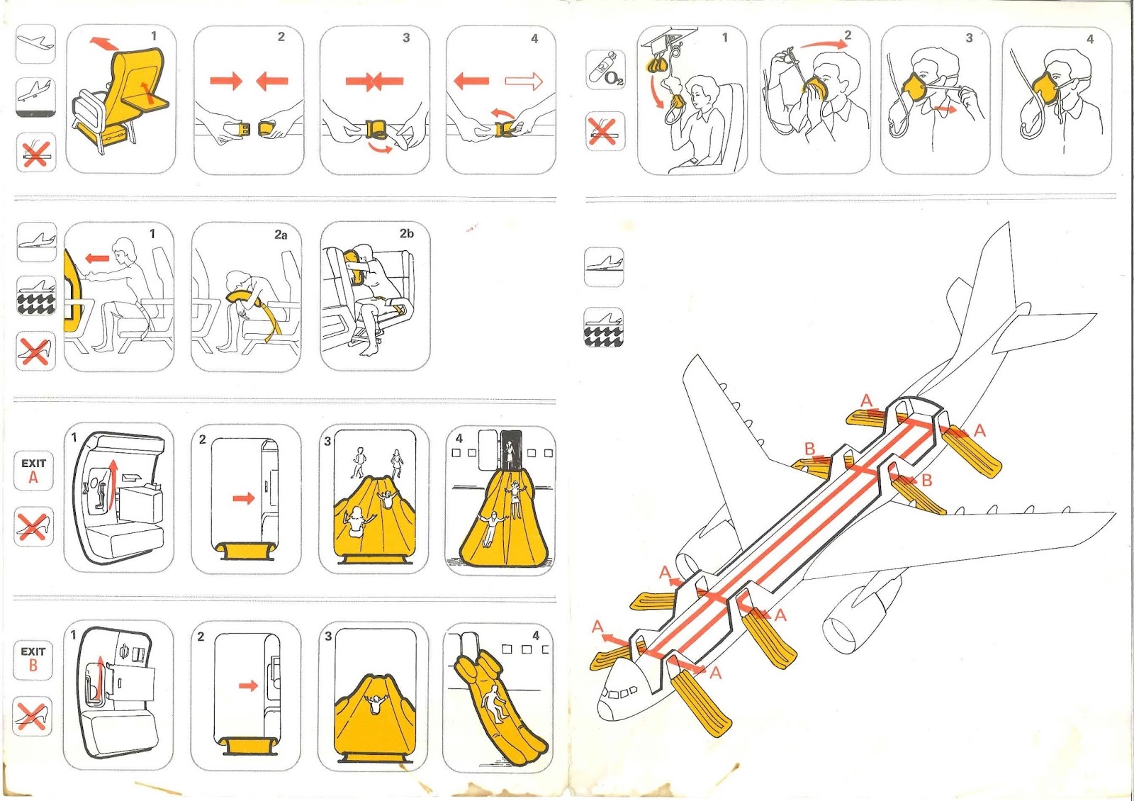 Airline Treasures Iberia