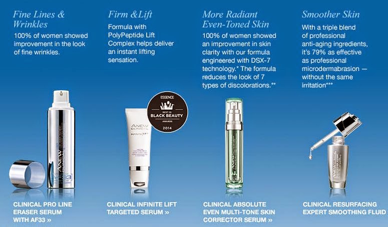 Avon Skin Care Product