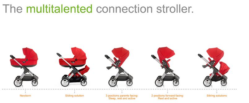 stokke stroller models