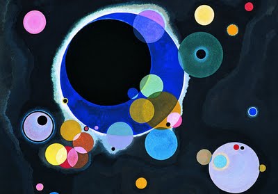 kandinsky chaos control kandinsky chaos control