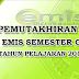 Download Format Pendataan EMIS Semester Ganjil Tahun Pelajaran 2014/2015