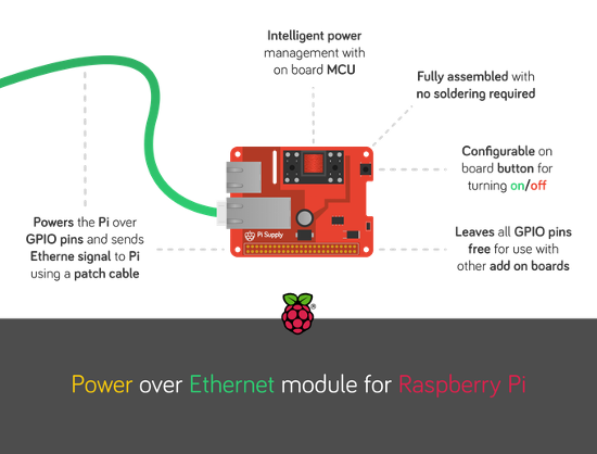 Pi PoE Switch HAT raspberry pi