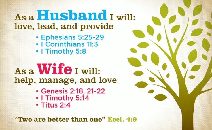 Roles as Husband and Wife