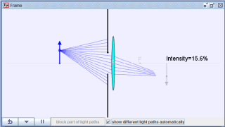 EJS Light Intensity After Blocking of
                    Lens Model