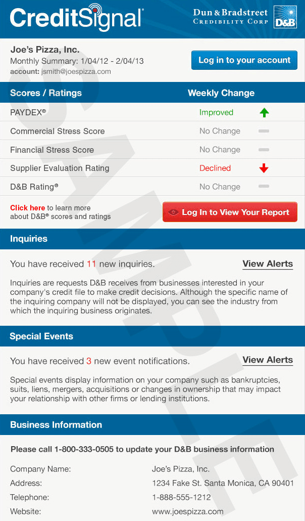 Commercial Credit Reporting Business Credit Report Free Credit