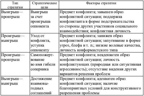 Сколько зарастает дырка от зуба мудрости Анекдоты сказочные (стр.15)