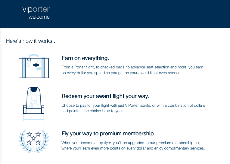 rewards canada the new porter viporter is here introducing elite how many flyer miles needed to fly