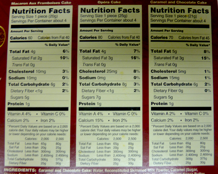 What's Good at Trader Joe's? Trader Joe's Sweet Bites