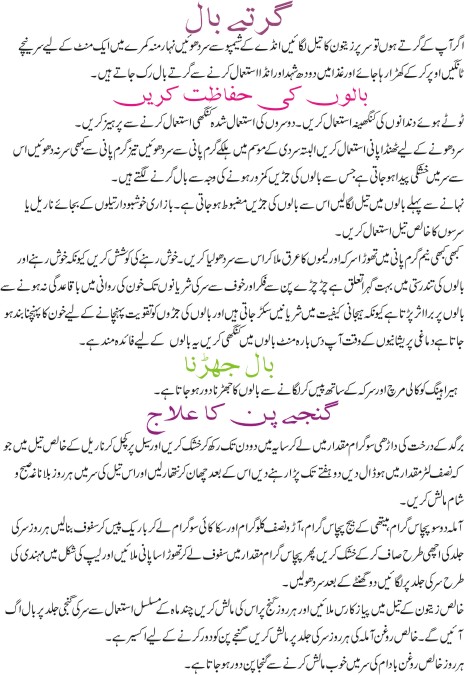 Health Tips In Urdu