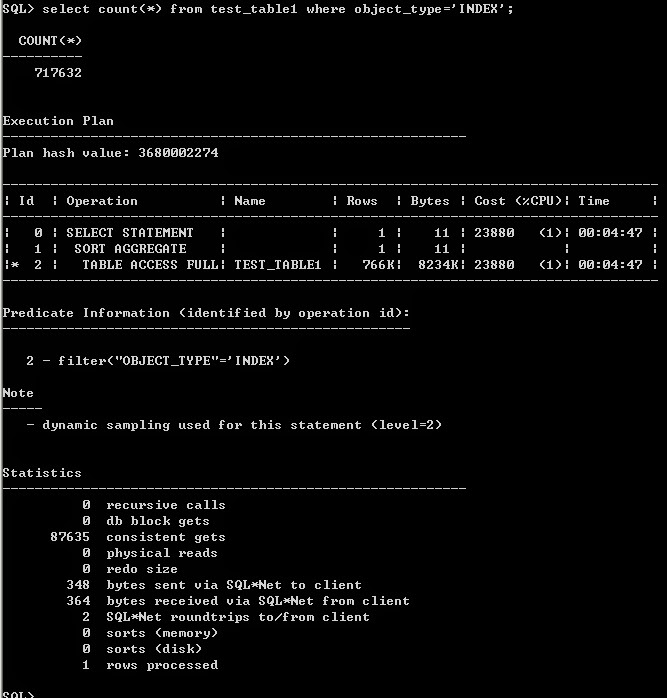 Oracle DBA 生涯日誌 Oracle compress index 壓縮索引