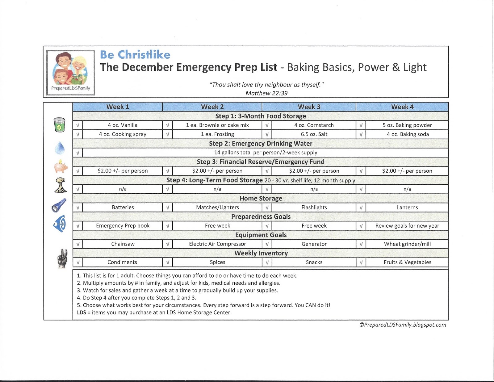 December Emergency Preparedness Goals Baking Basics And December Emergency Preparedness Goals Baking Basics And Light