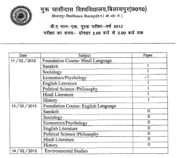 GGU BA Part 1 Supplementary Exam Time Table ggu.ac.in