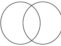 Venn Diagram Image Venn Diagram Image