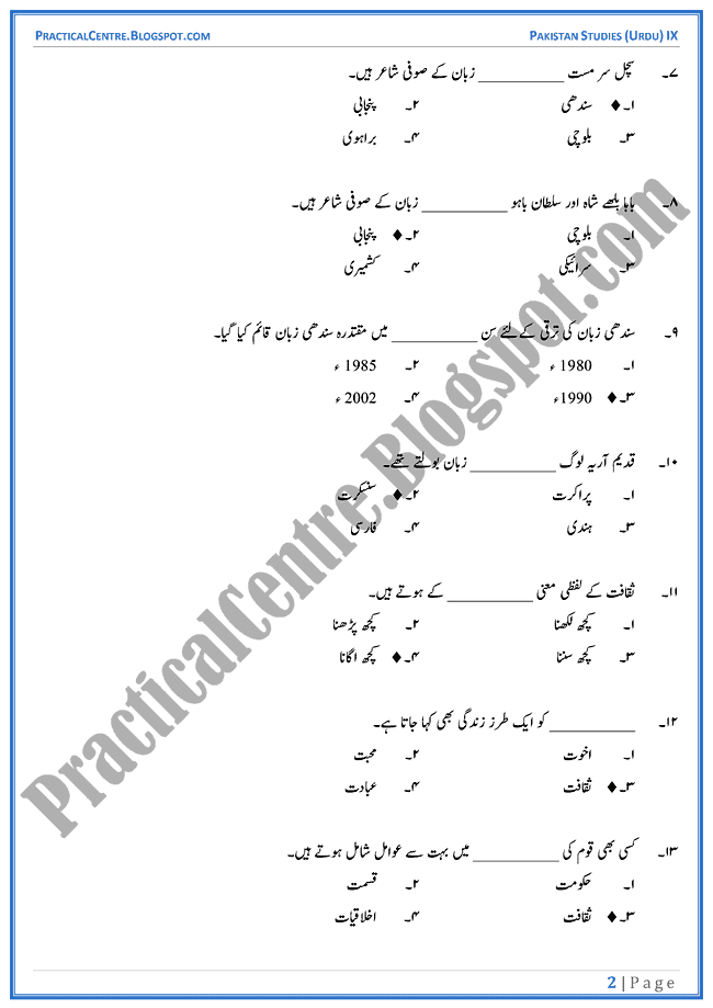 culture-of-pakistan-mcqs-pakistan-studies-urdu-9th