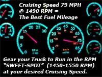 Semi Truck Gear Ratio Chart