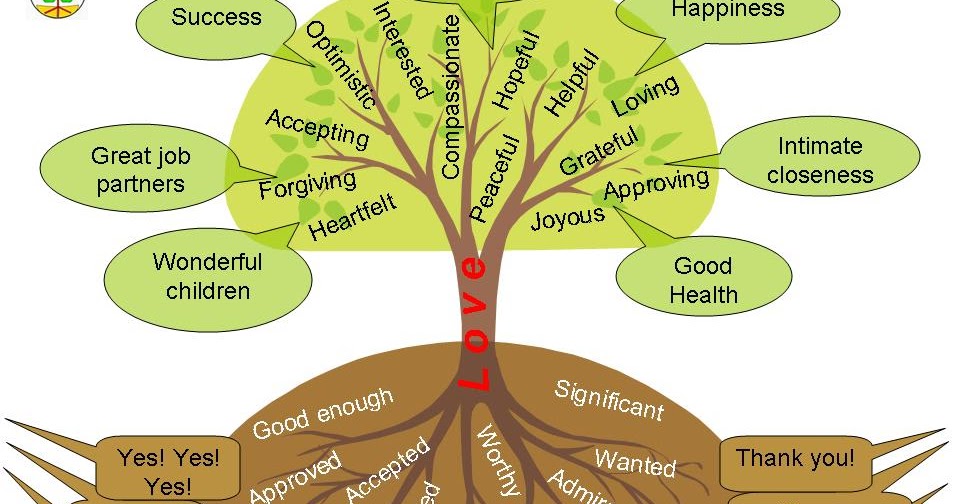 Omhealth The healing trees essential Oil launched