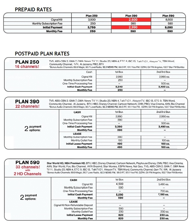 CIGNAL SATELLITE HDTV BROADCAST PACKAGES, PROMOS AND CHANNELS ISP101