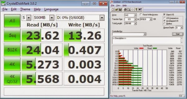 SP USB 2.0 T08 result SP USB 2.0 T08 result