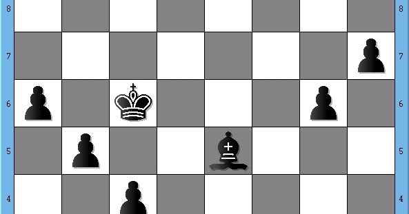 Qual é a etimologia da palavra 'bundler' no xadrez? - Quora