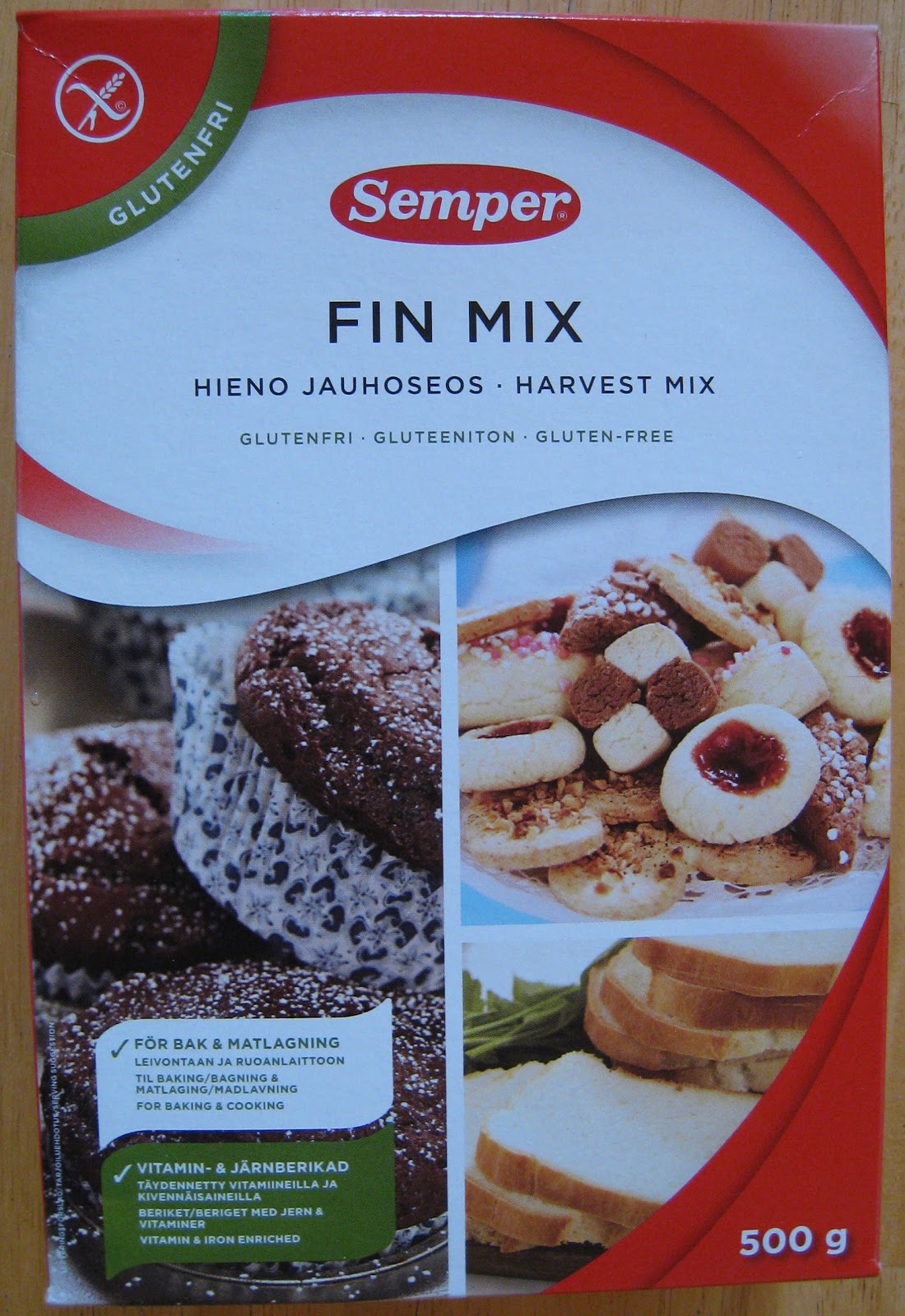 Våga Vägra Vete: augusti 2012