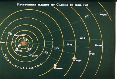 Путешествие по нашей вселенной: Декабрь 2011