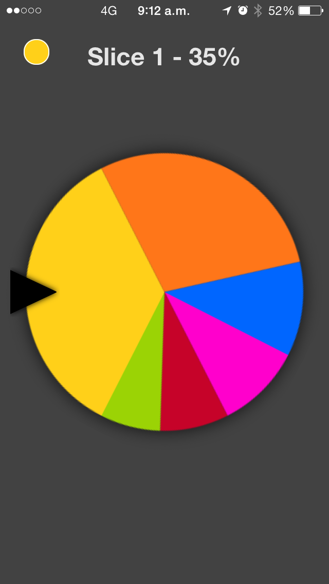 iPieChart Screenshot
