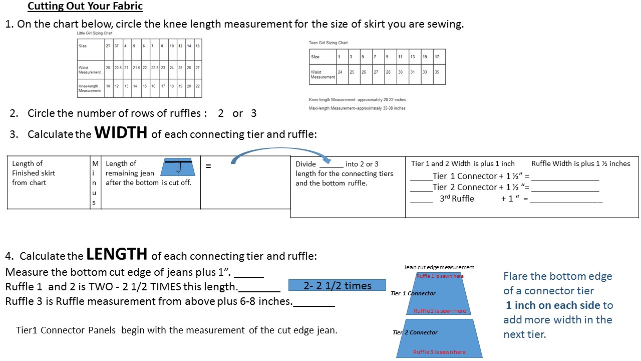 Sew Much To Give Using a Printable Stepby Step Chart to Calculate