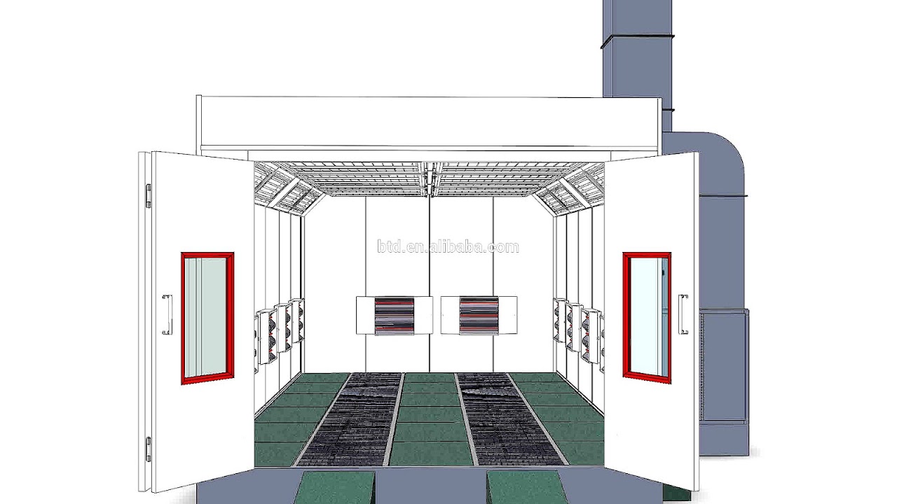 Paint Booth Ventilation System Paint Choices