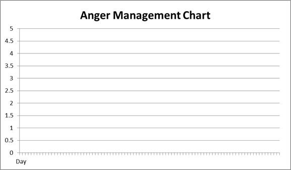 Revitalize Counseling Services: Anger Management