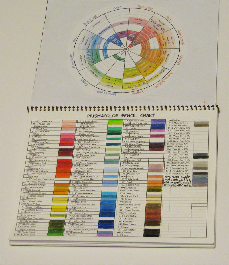 Featured image of post Prismacolor Pencils Color Wheel I have been searching high and low for a color wheel based on primacolor colored pencils and was unable to color pencil drawing