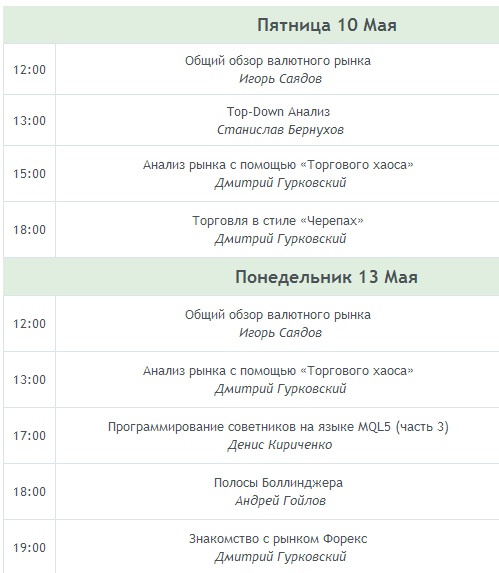 Темы обучения видео вебинаров Форекс Темы обучения видео вебинаров Форекс