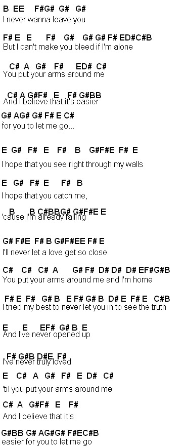 Flute Sheet Music Arms Flute Sheet Music Sheet Music Piano Sheet Music