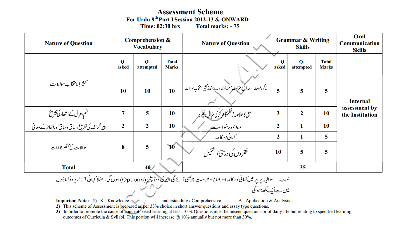 expository essay on obesity and exercise expository essay on obesity and exercise