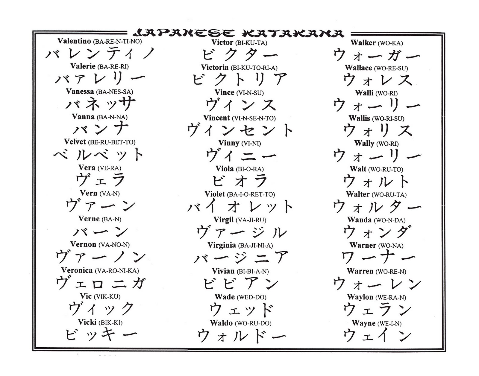 Kanji tattoos images part 3 | 3D tattoos images