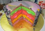 Tie Dye Rainbow Cake