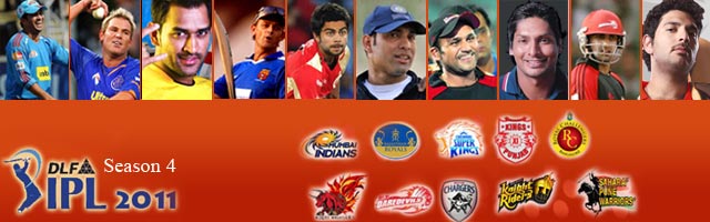 Watch live cricket, live cricket score and cricket rankings