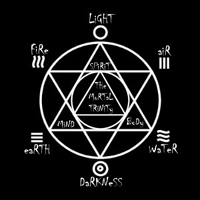 Solomon’s Seal(Hexagram) - 솔로몬의 인장(헥사그램)