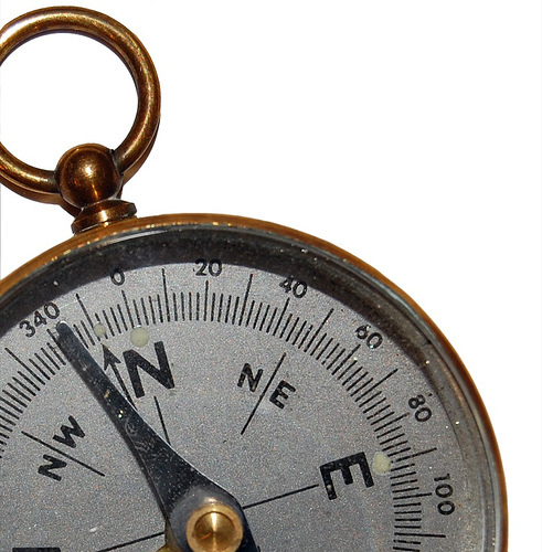 What Is A Compass Point Called?