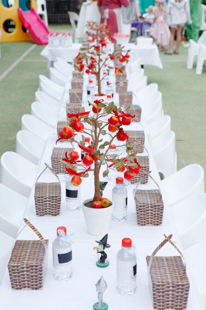 Decoration De Table Magicien Decoration De Table Magicien